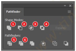 Công Cụ Pathfinder Trong Illustrator