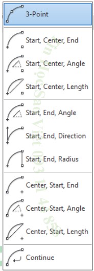 Các Lệnh vẽ cung tròn trong AutoCAD