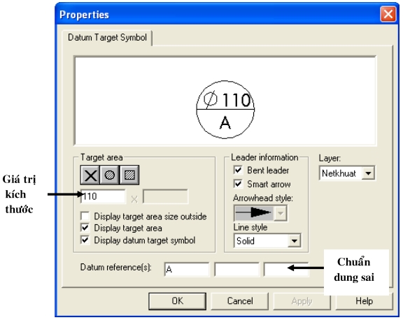 hộp thoại Datatum Target