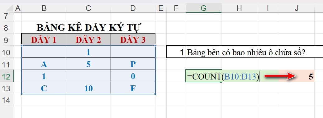 Ham-dem-so-o-chua-so