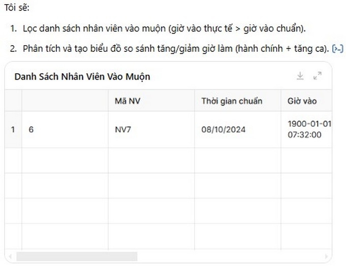 thêm chi tiết cho prompt 2