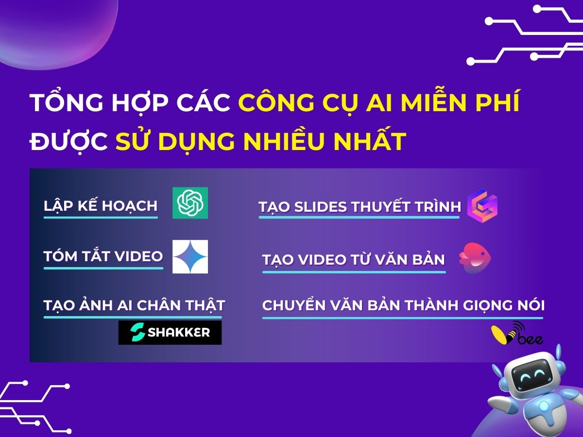 TỔNG HỢP CÁC CÔNG CỤ AI MIỄN PHÍ  ĐƯỢC SỬ DỤNG NHIỀU NHẤT