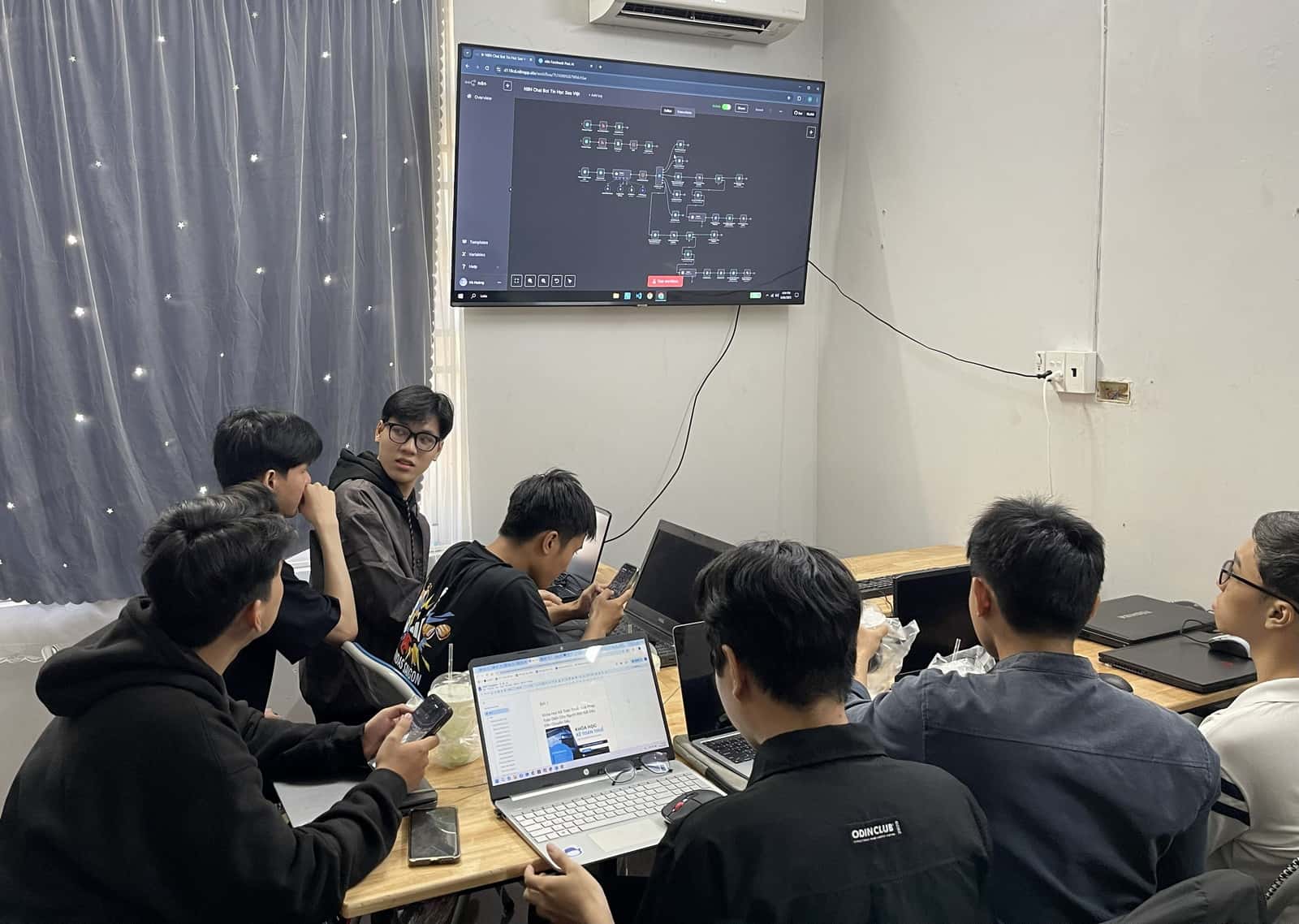 Khóa học n8n Automation