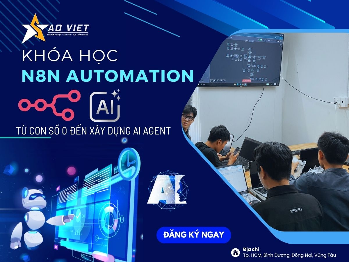 Khóa học n8n Automation