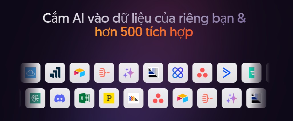 Tổng quan về n8n