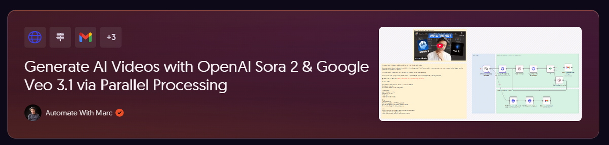 Các Case Study Thực Tế Về Ứng Dụng AI Automation Và N8N