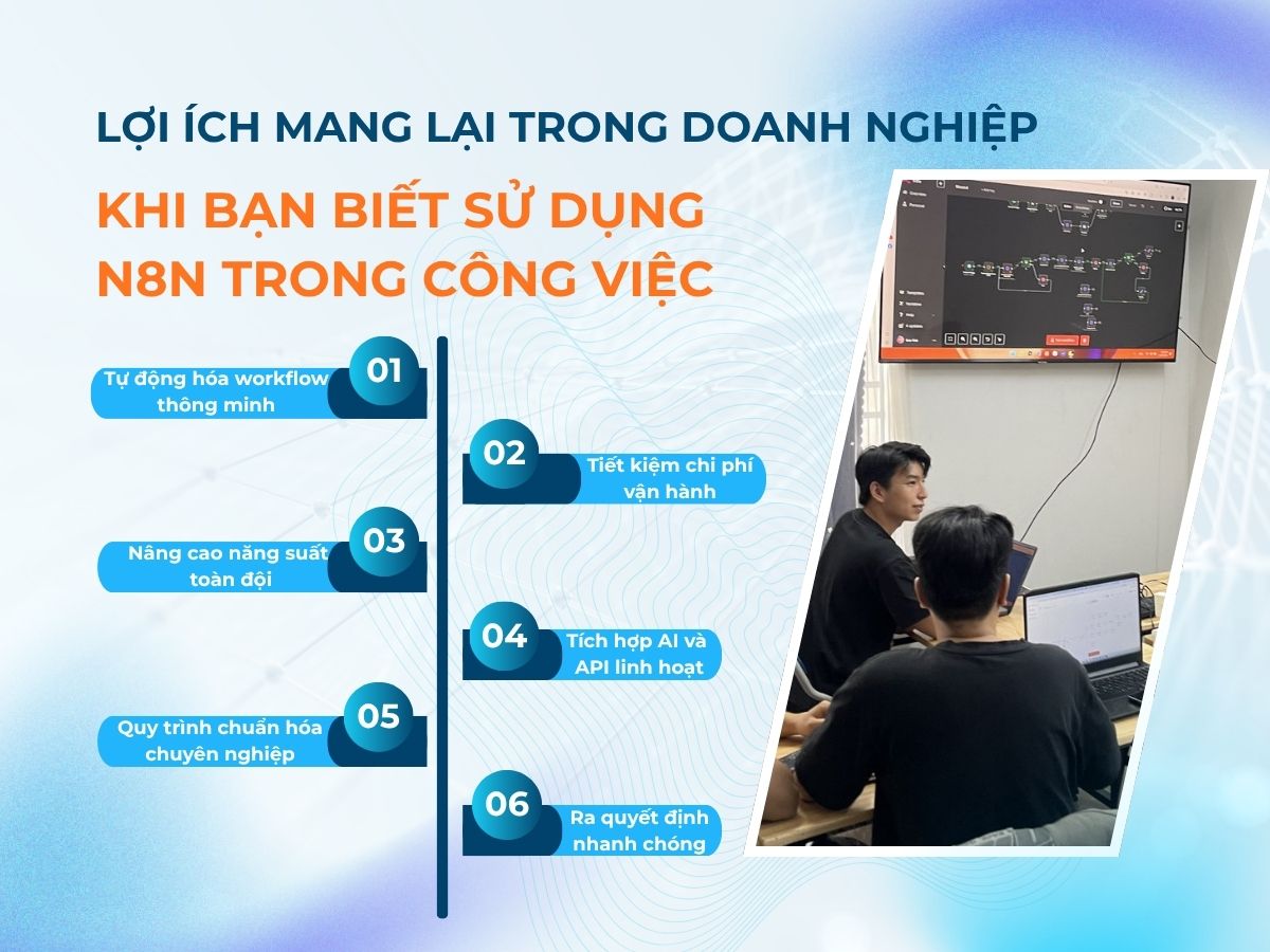 Lợi Ích Khi Bạn Tham Gia Khóa Học N8N Automation