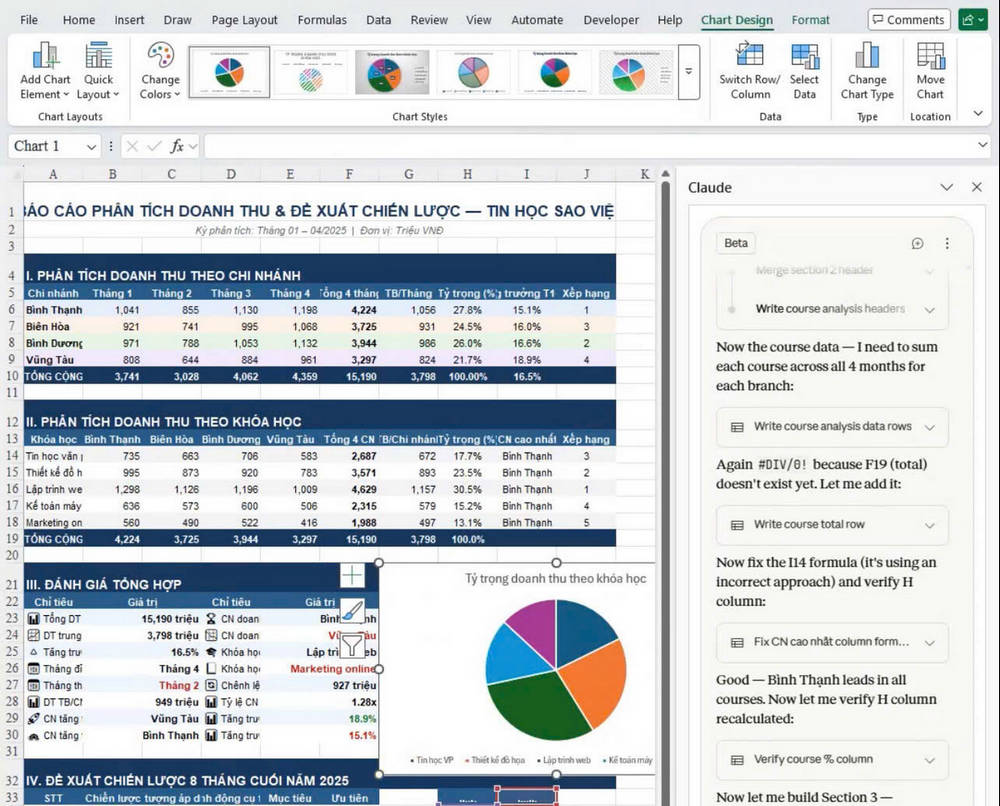 Lợi Ích Khi Bạn Biết Sử Dụng Claude AI Trong Excel