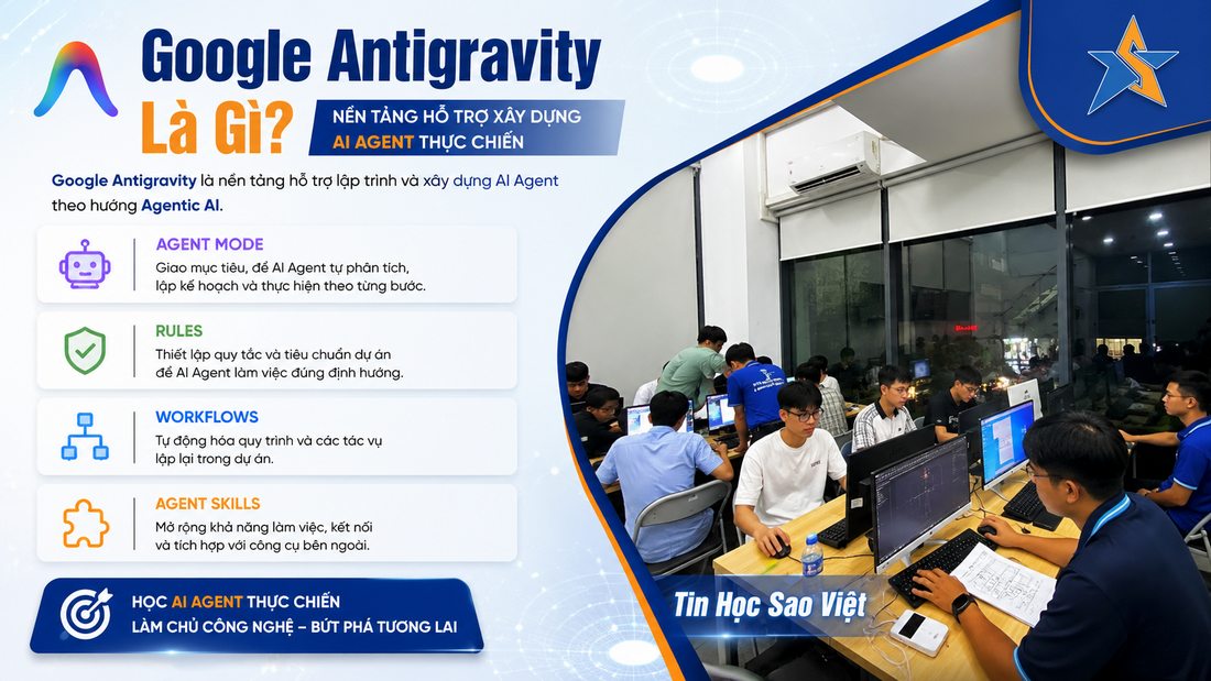 Google Antigravity Là Gì